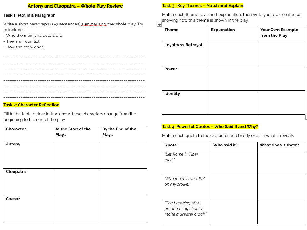 Antony and Cleopatra Cold Watch Starter Activities and Whole Play Summary Tasks