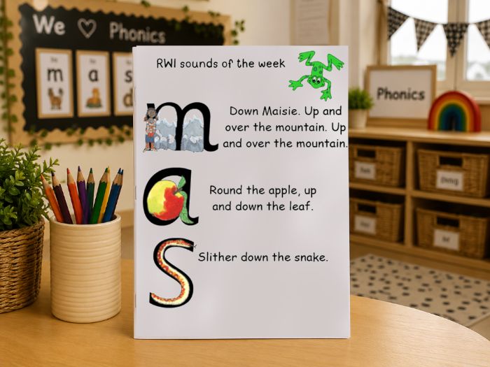 Read Write Inc. Set 1 Editable PowerPoint Booklet – Sounds of the week