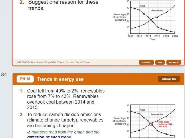 AQA Science Revision Cards Foundation
