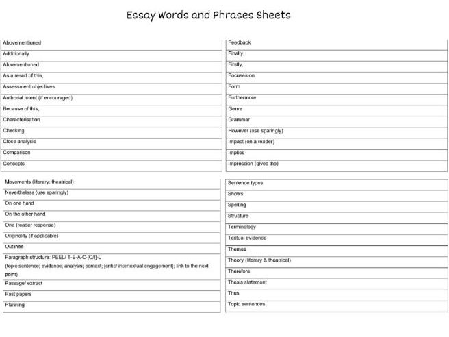 Essay Words and Phrases Sheets (English)
