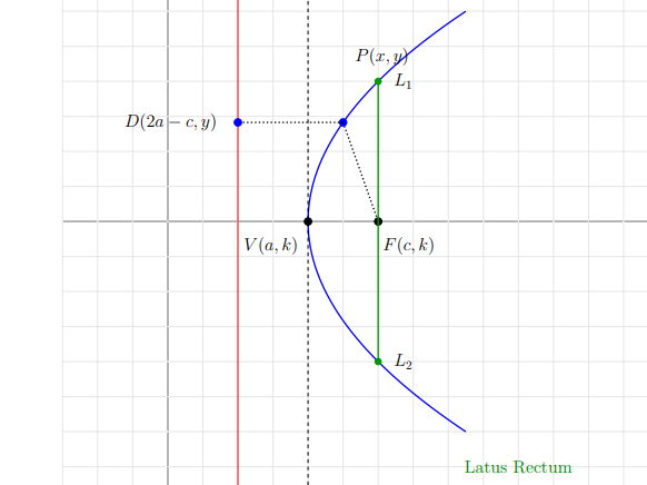 Comprehensive Mathematics Mastery Workbook Algebra • Geometry • Trigonometry • Fully Worked Solution