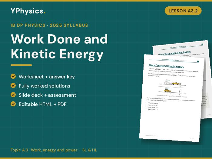 IB DP Physics (2025) A3.2 Work Done & Kinetic Energy