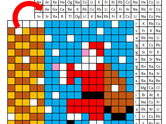 Science Christmas Santa Colouring with Periodic Table
