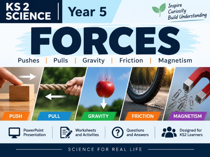 Forces | Year 5 Science | KS2 | Ages 9–10
