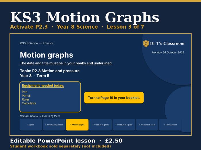 KS3 Activate P2.3 Speed: Motion Graphs