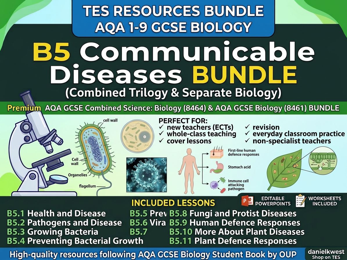 B5 Communicable Diseases BUNDLE (AQA 1-9 GCSE Combined Trilogy & Separate Biology)
