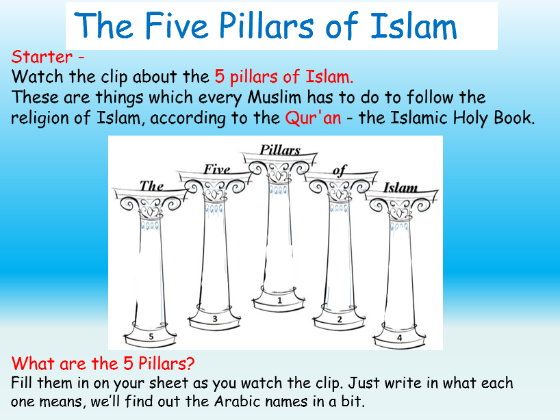 which of the following is one of the five pillars of islam?