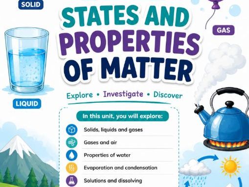Grade 5 Science – States and Properties of Matter | 30-Page Activity Workbook