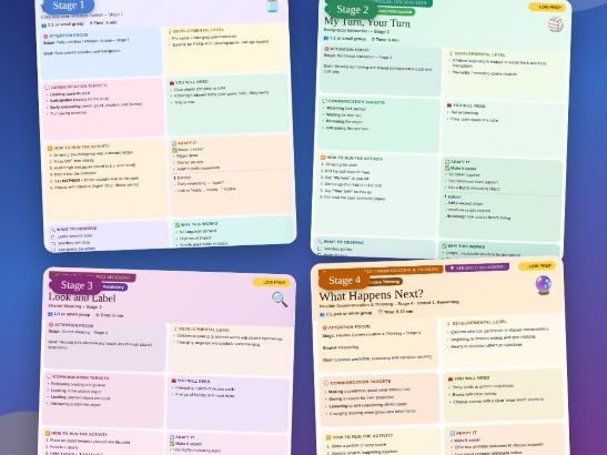 ATTUNE™ Stage 3: Shared Meaning — 20 Communication Activities (“Communicate with me”)