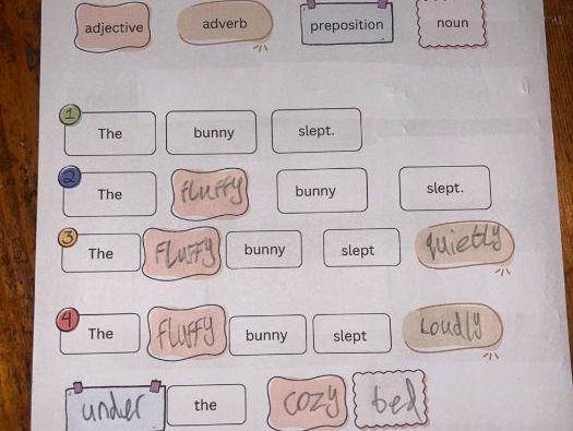Jellycat themed vocabulary