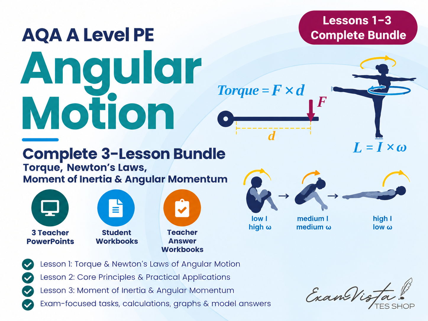 AQA A Level PE Biomechanics – Angular Motion | Complete 3-Lesson Bundle + Workbooks & Answers