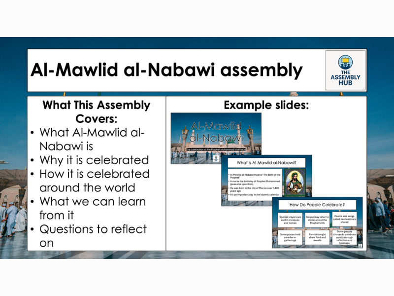 Al-Mawlid al-Nabawi Assembly PowerPoint – Prophet Muhammad’s Birthday KS1 & KS2