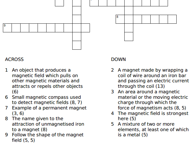 Magnetism Revision Crossword KS3 Teaching Resources