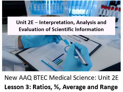 NEW: AAQ BTEC Medical Science Unit 2E Data and Reporting – Lesson 3