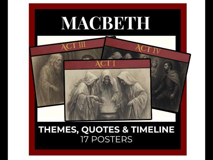 Macbeth Classroom Display Pack - Shakespeare Quotes, Themes and Timeline Revision Posters GCSE