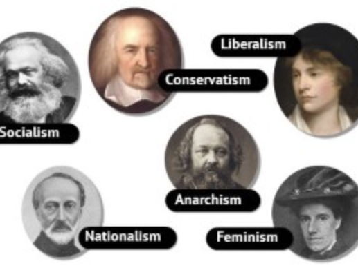A-Level Politics Comprehensive Overview - Conservatism, Liberalism, Socialism, and Nationalism