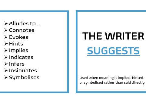 Writer Action Synonym Cards