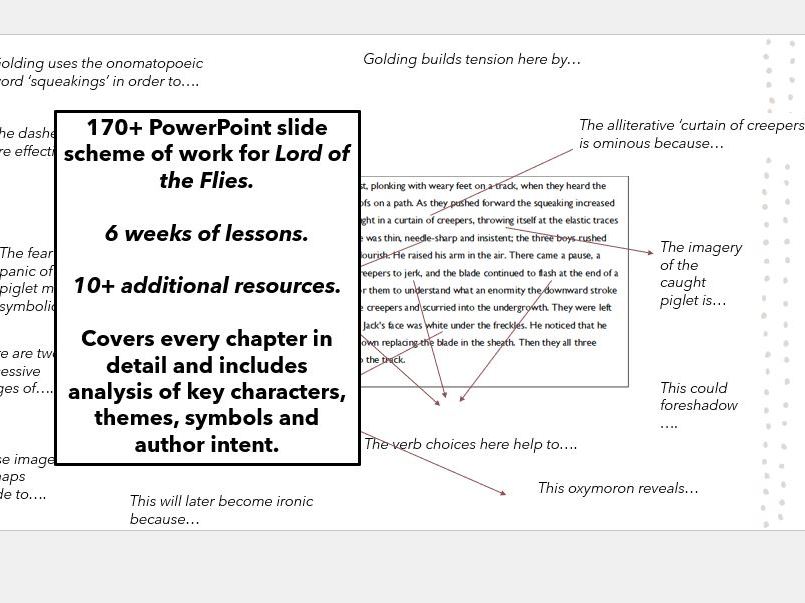 Lord of the Flies Full Scheme of Work (205 Slides + Complete Resource Pack)