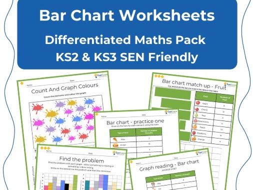 Bar Charts Worksheets – Differentiated Maths / Science Pack (KS2 & KS3 SEN Friendly)