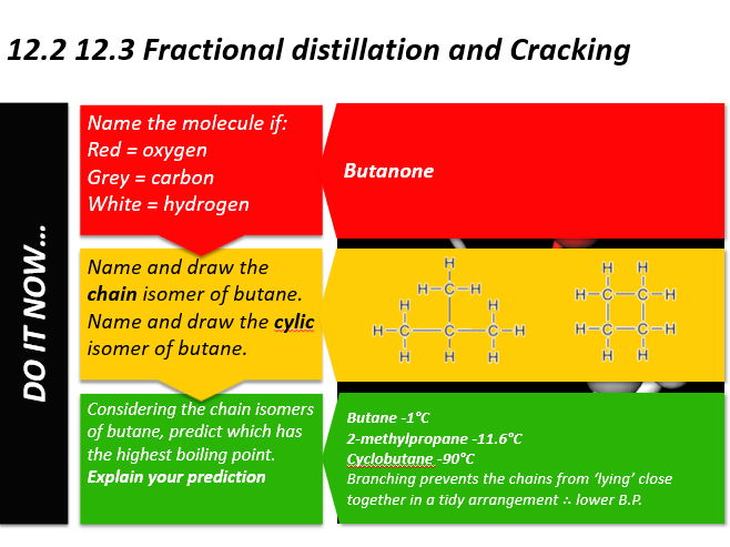 AQA Alevel Organic Chemistry Chapter 12.2 12.3 Fractional Distillation and Cracking