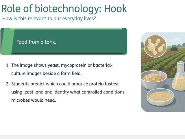 Lesson Biology GCSE AQA (8461) 4.7.5.4 Role of biotechnology