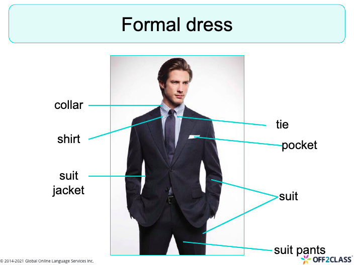 Clothes Vocabulary Lesson - TEFL Lessons 