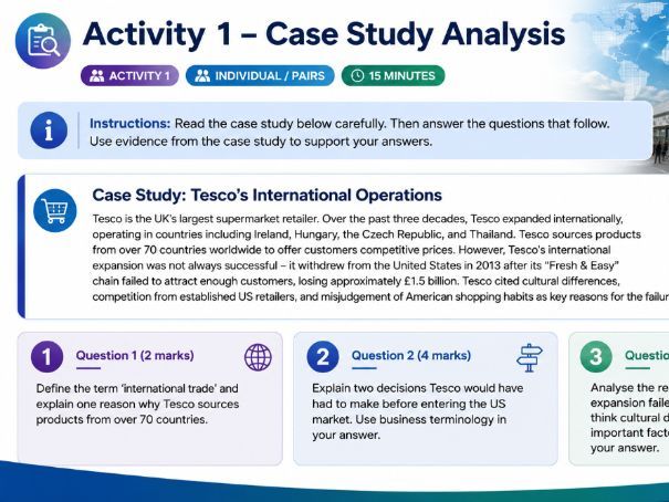A Level Business - 6.1.6 International