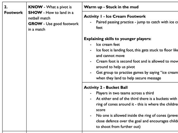 Year 1 PE Team Games 12 Week Plan