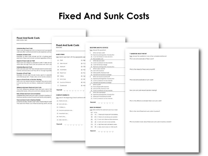 Fixed And Sunk Costs Teaching Resources