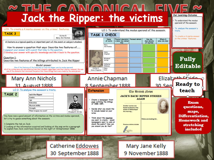 Jack the Ripper: The victims