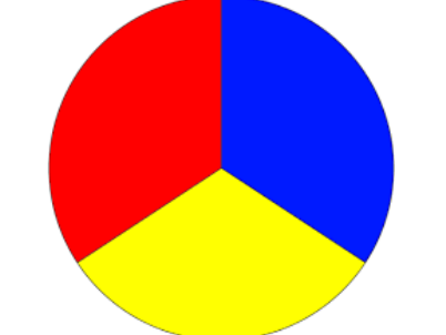 Primary Colour Wheel Worksheet – SEN Friendly Resource for Visual Learners