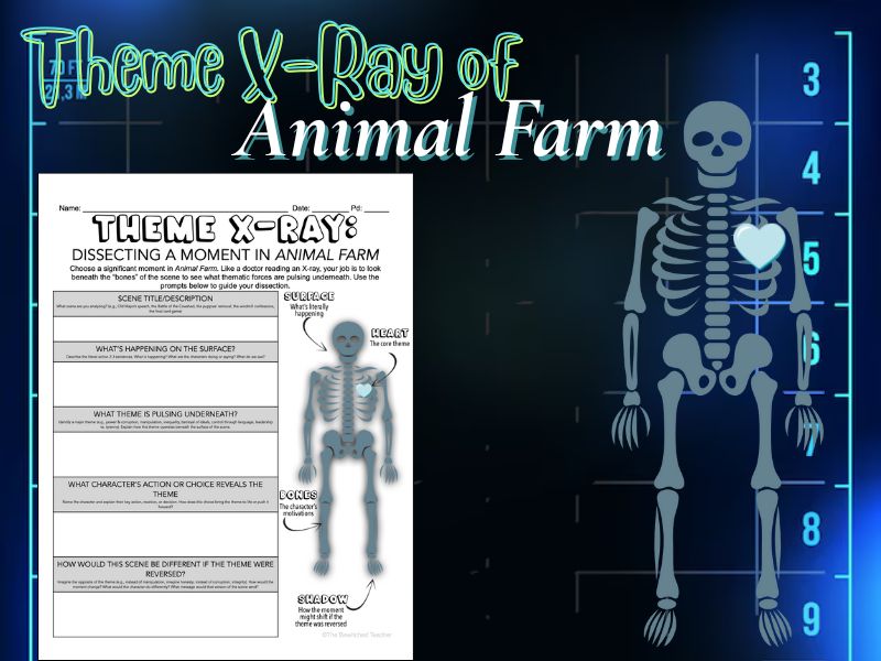 Theme X-Ray: Dissecting a Moment in Animal Farm