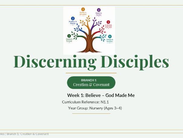 NURSERY FREE RE SLIDES/Creation and Covenant/Branch 1/Lesson 1