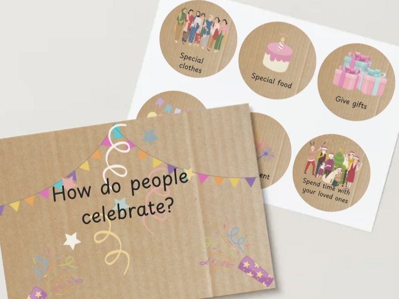 How do people celebrate key question