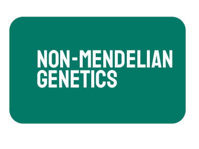 AP Biology Unit 5: Non-Mendelian Genetics