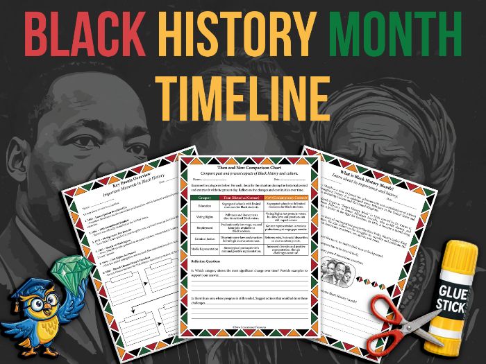 Black History Month Timeline Project