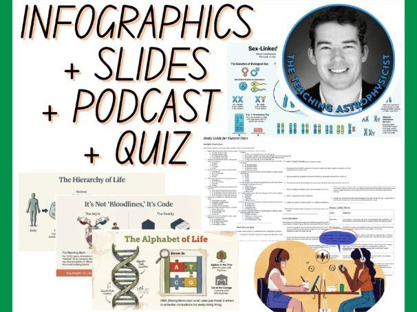 Heredity & Traits | Infographics + Slides + Podcast + Quiz | Biology Science Set