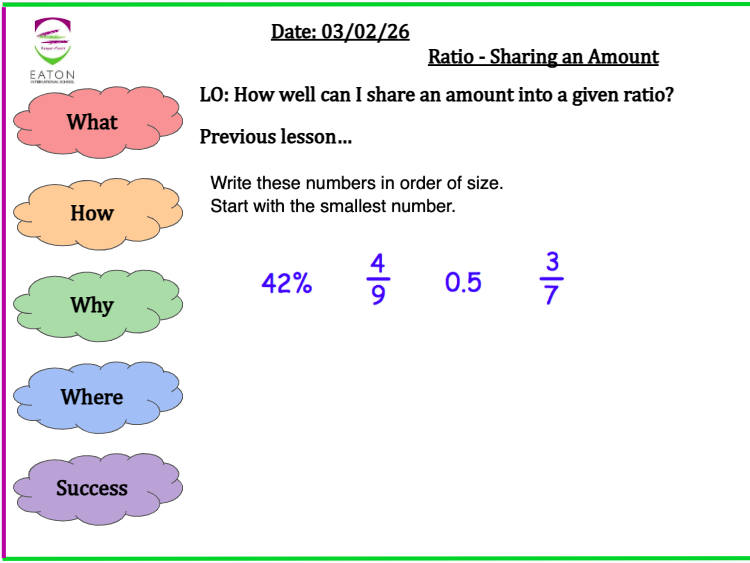 Ratio - Sharing an Amount (Reverse ratios/Problem Solving Included)