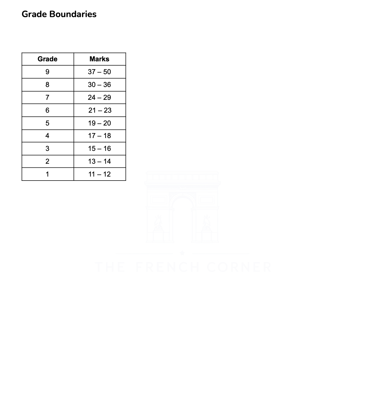 mp3, 5.13 MB