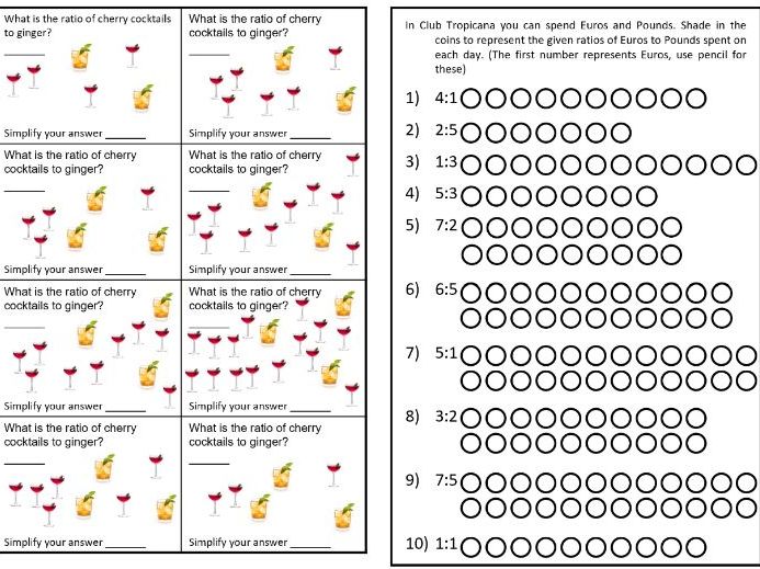 Basic Ratio Lesson In A Fun Club Tropicana/Cocktail Making Theme