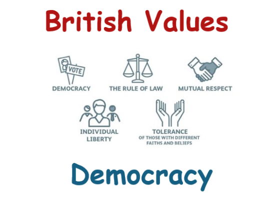British Values Democracy Assembly