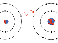 GCSE Ionic Equation Practice for Displacement Reactions