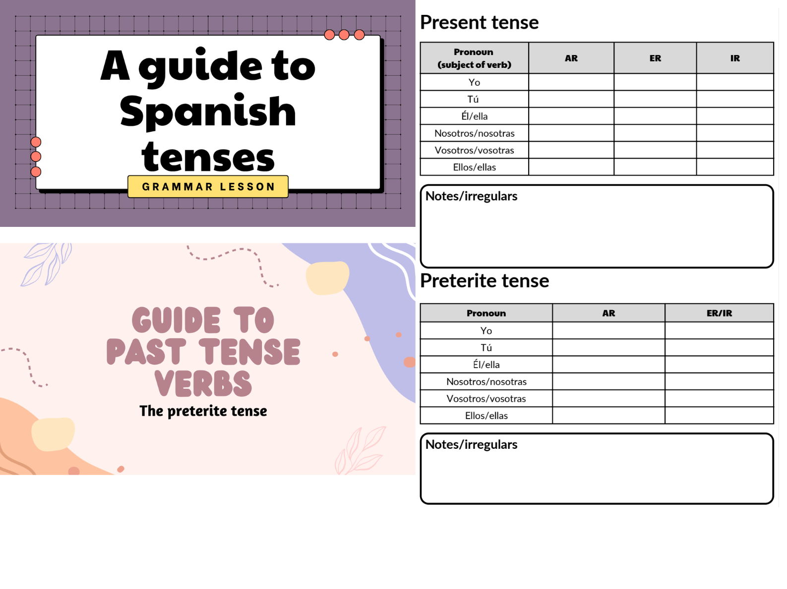 Spanish Tense Guide and Preterite Tense Revision bundle