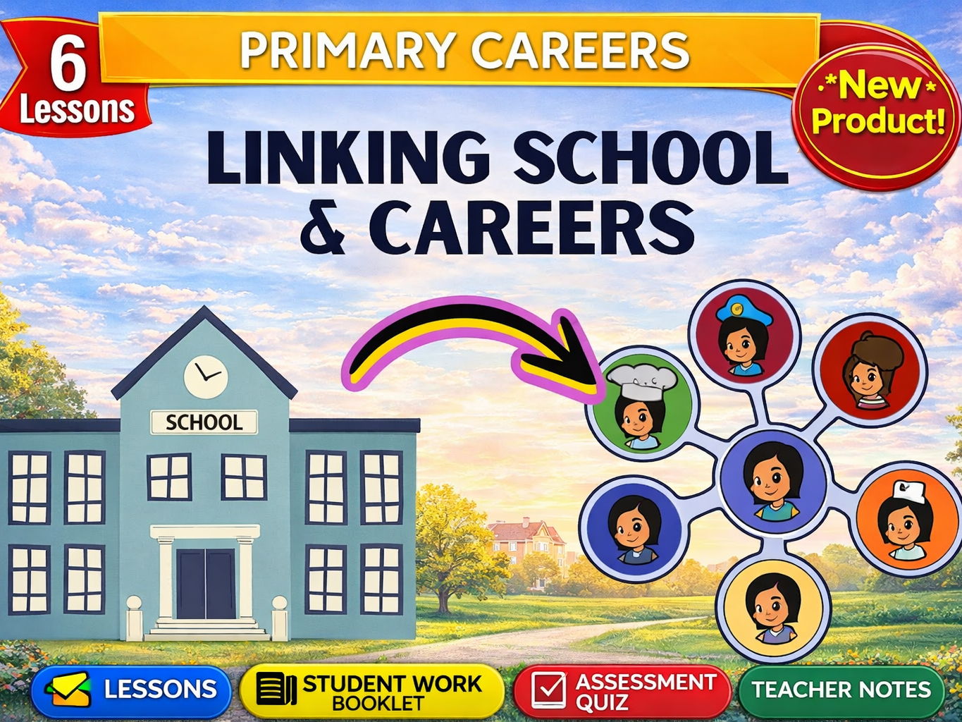 Linking School & Careers  - Ks2 PSHE / Careers