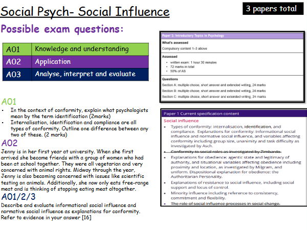 AQA A-Level Psychology SOCIAL INFLUENCE Topic NEW SPEC (15 full lessons)