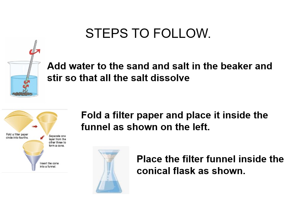 Separation technique