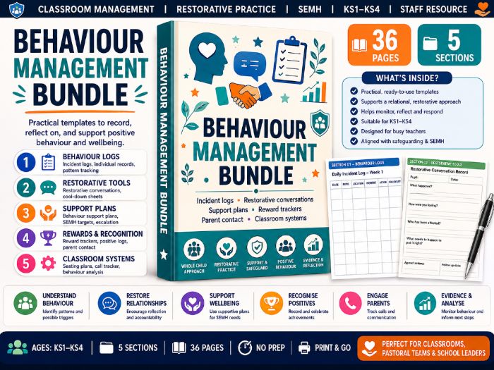 Behaviour Management Bundle | Restorative Behaviour Logs, Support Plans & Templates
