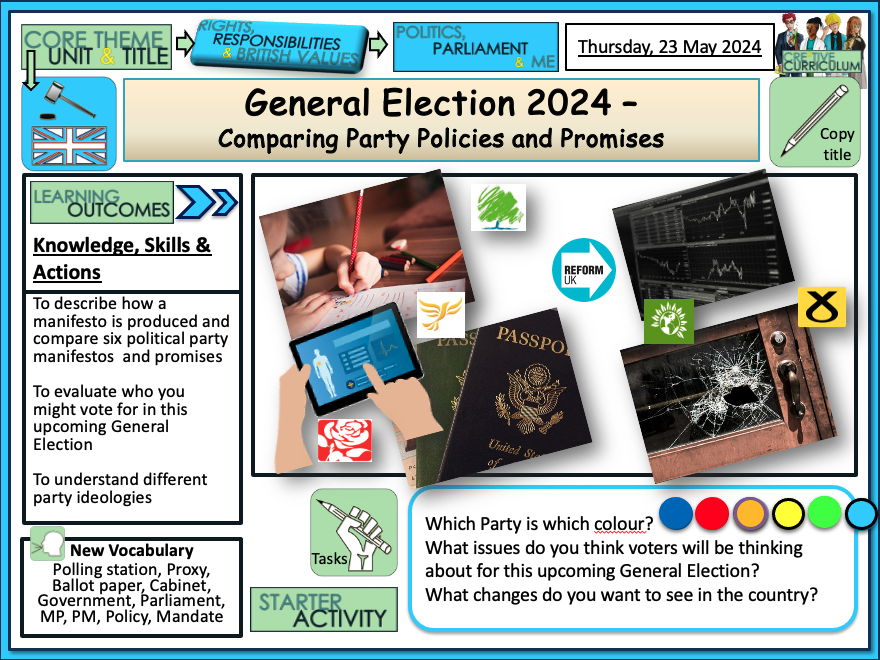 General Election 2024 and Party Policies Teaching Resources