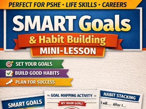 SMART Goals & Habit Building Lesson | Goal Setting for PSHE, Life Skills, Careers (KS3–KS4)