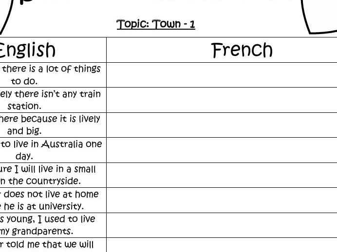 Sweet translation - ma ville (my town) - French